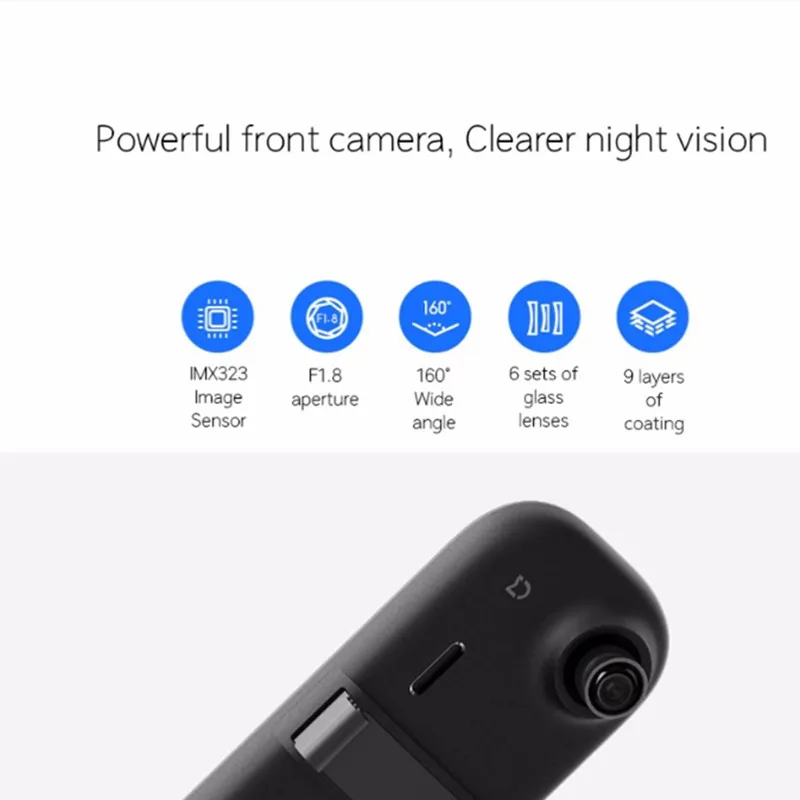 Зеркало заднего вида Xiaomi Mijia умная камера для вождения 1080P HD 5 дюймов IPS экран IMX323