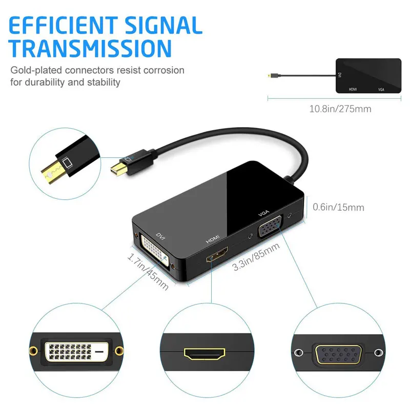 3 в 1 Мини DP Дисплей порт HDMI/DVI/VGA дисплей порт кабель адаптер для iMac Late 2009 Macbook Pro Mid 2010