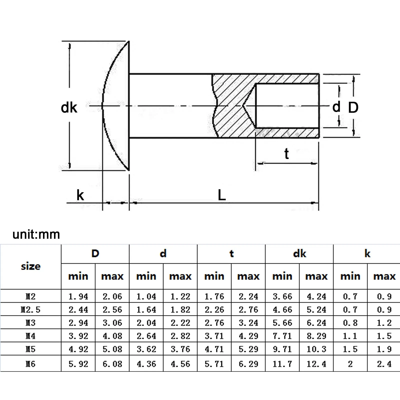 10/50pc M2 M2.5 M3 M4 M5 M6 GB873 Large Big Round Truss Head Half Semi Hollow Shank Aluminum Rivet Stem Diameter 2 2.5 3 4 5 6mm rivets and fasteners,rivets and screws