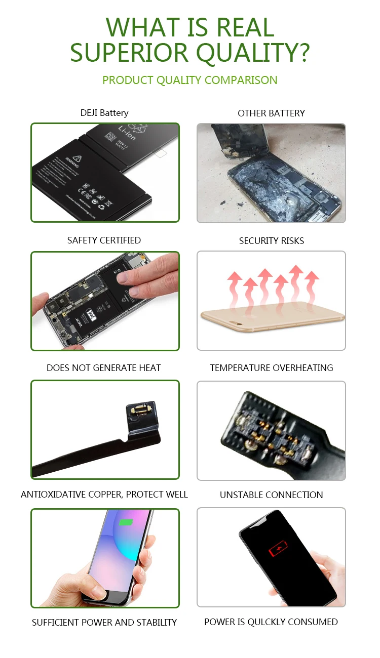 DEJI для iphone x высокомощный аккумулятор 2930mAh запасная батарея для X с набором инструментов