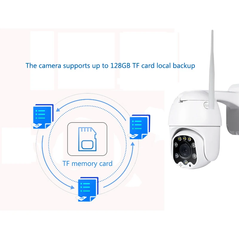 2MP 3MP 5MP наружная беспроводная PTZ IP купольная скоростная камера CCTV камера безопасности 4X зум Onvif двухсторонняя аудио P2P камера wifi Camhi