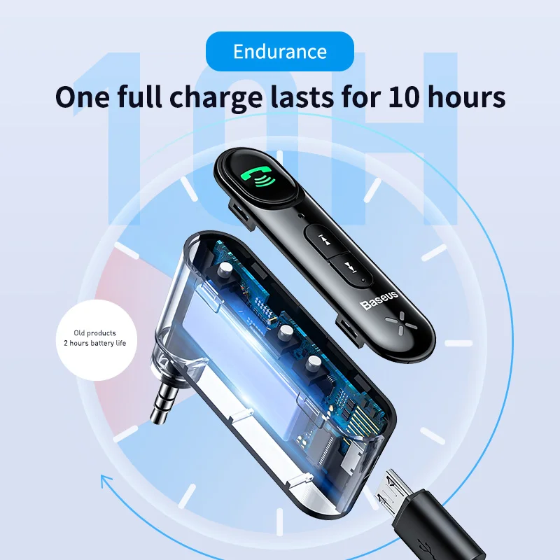 Baseus Bluetooth Receiver 3 5mm Wireless Audio Receiver Auto Bluetooth 5 0 Adapter For Car Speaker Headphone Handsfree With Mic