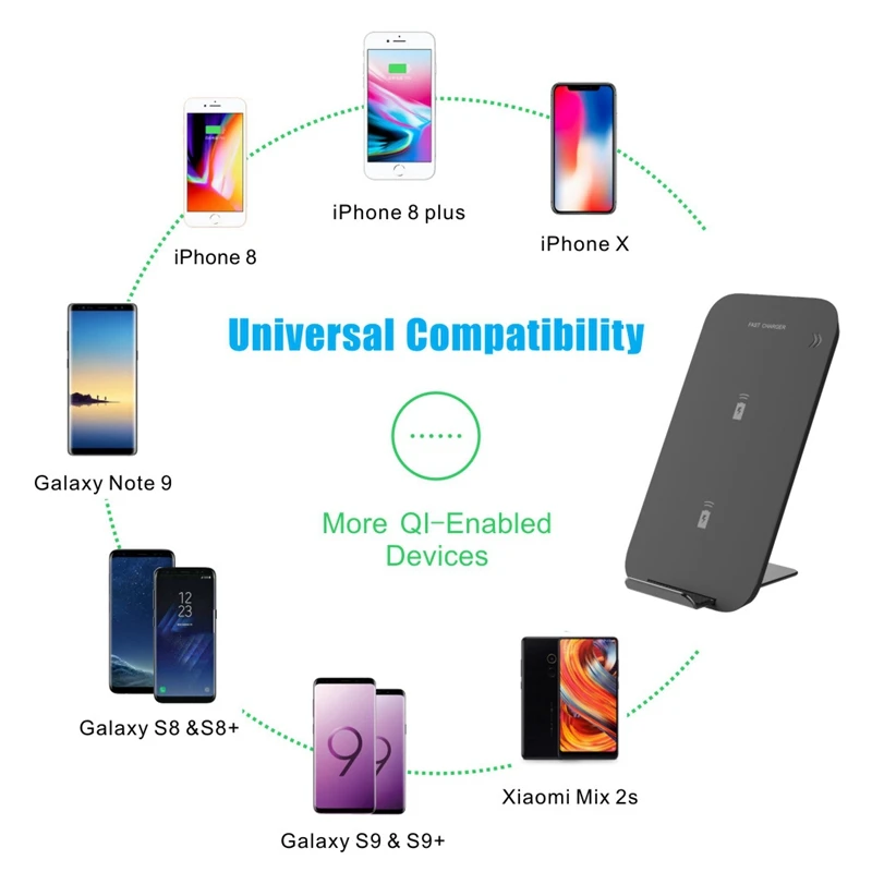10 Вт 2 катушки Беспроводное зарядное устройство для iPhone X/XS Max XR samsung S9 Note 9 10 Xiaomi Многофункциональный Qi беспроводной зарядный коврик