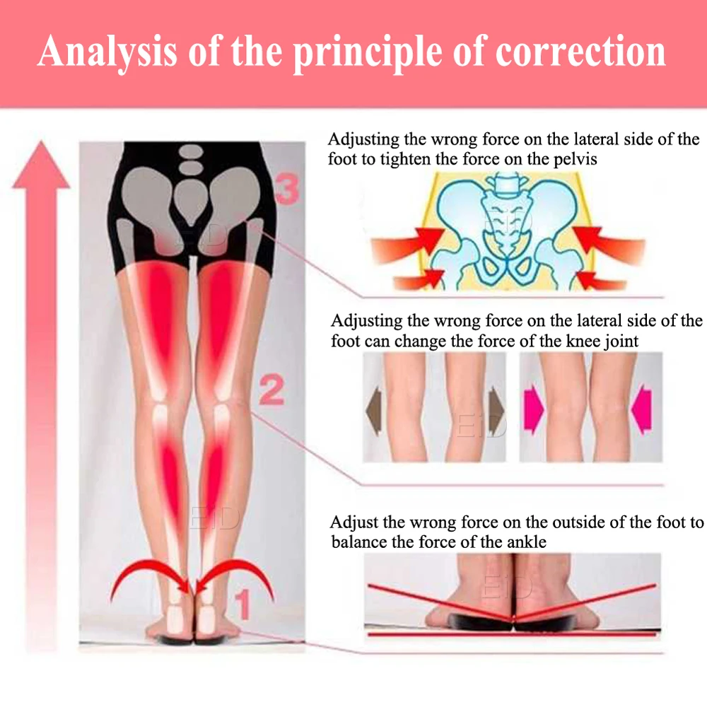 EiD хлопковая обувь мягкие супинаторы на высоком каблуке с подкладом для снятия боли защита ноги Подушка стелька для женские стельки