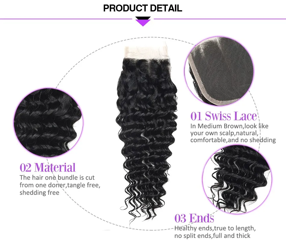 Cabelo de Cranberry Perucas de Cabelo Humano para as Mulheres Fechamento do Laço Onda Profunda Encerramento Peruca Remy Brasileiro Pré Arrancado Linha Fina 4x4 100% 2 para as mulheres pré arrancado linha fina 4x4 fechamento do laço peruca