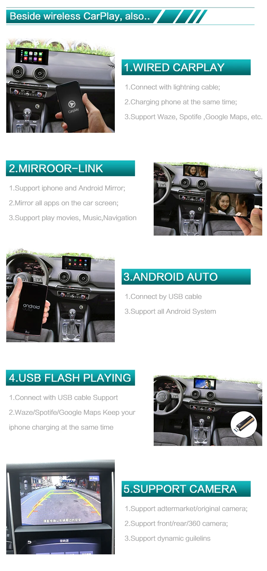 Sinairyu беспроводная Apple Carplay для Audi Q2 B9 MMI Car Play Модифицированная 2013- Android/iOS зеркальная поддержка фронтальная камера заднего вида