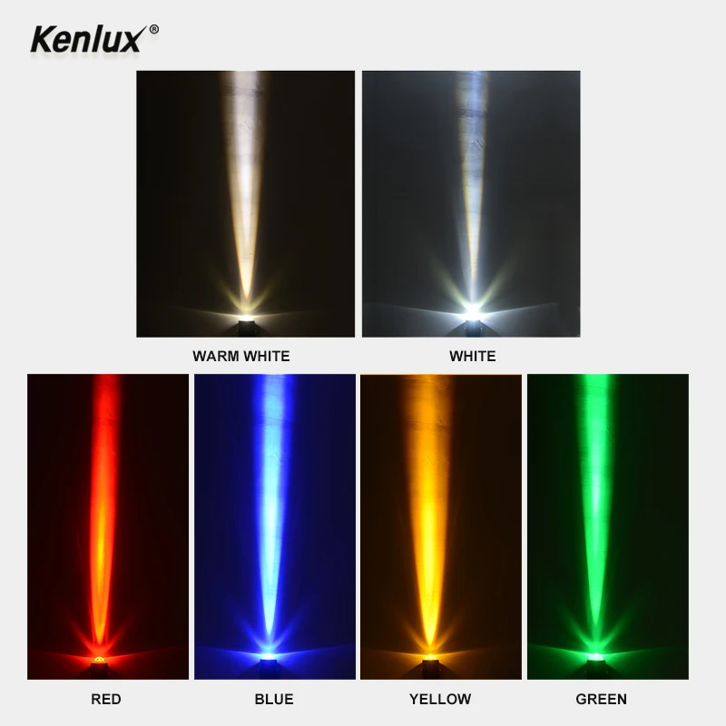 Kenlux 3W, уличный светодиодный Ландшафтный садовый светильник, светодиодная лампа для газона, COB, наружный светильник, светодиодный садовый светильник, светильник на пол, точечный светильник, ing