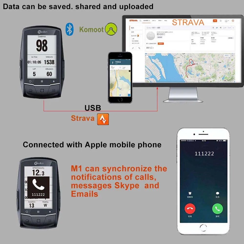 

GPS Bike navigation Bicycle Computer 2.6 inch Speedometer Wireless Cycling Computer Support connection Sensor Heart Rate Monitor