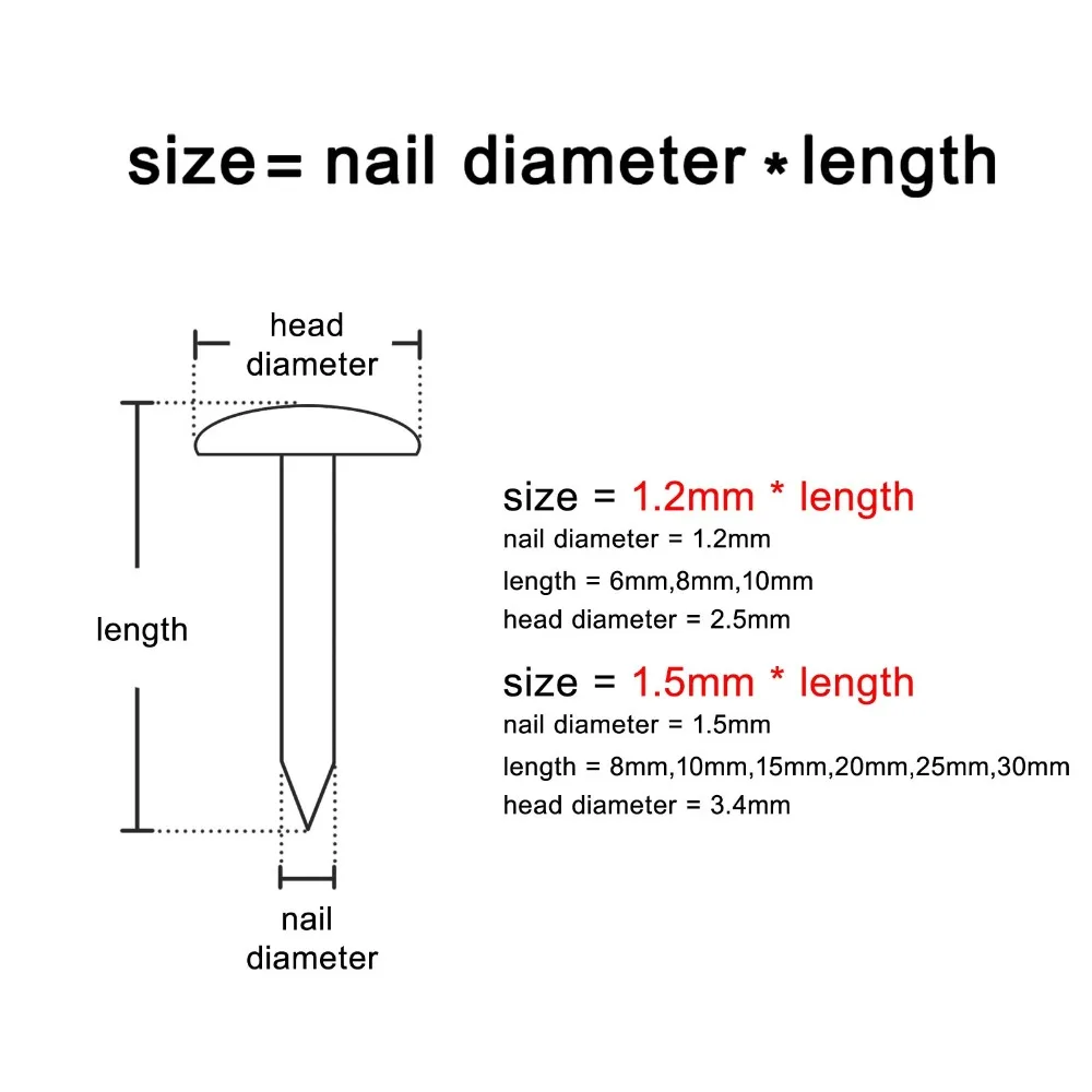 size(Ali-3)