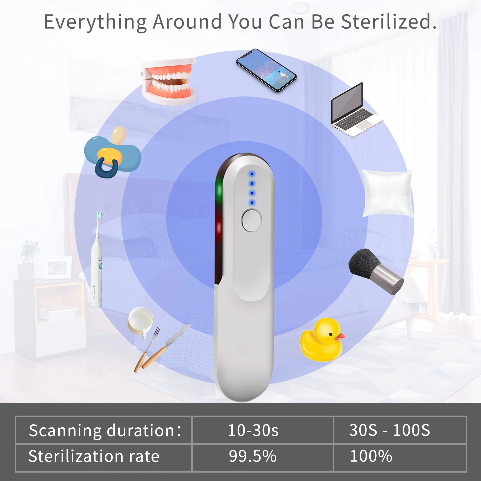 

Household UV Disinfection Lamp Battery Charging Portable sterilization UVC sterilization lamp disinfection
