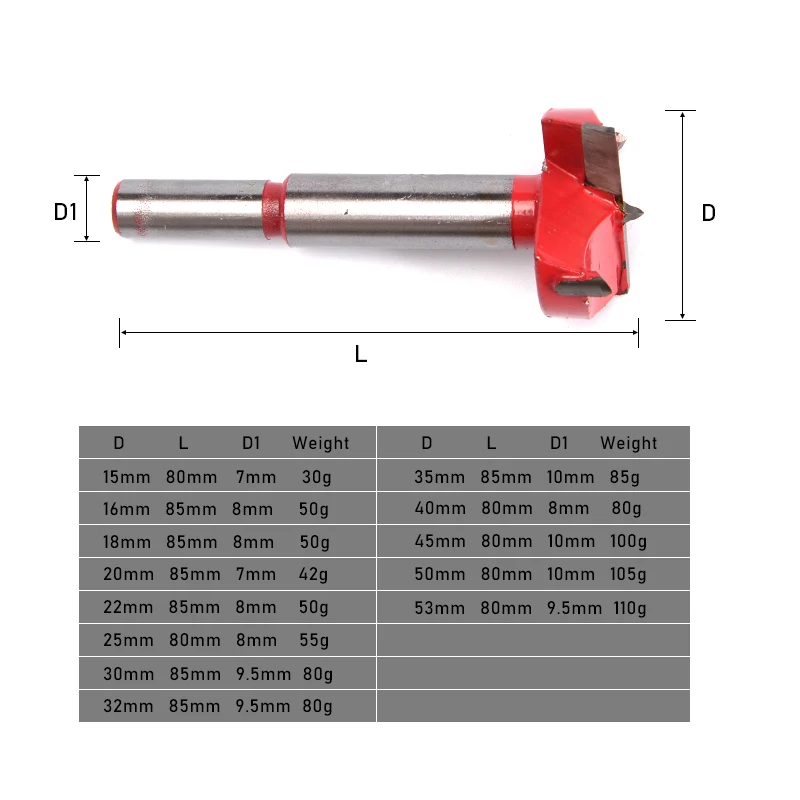 15 мм-53 мм Forstner биты для сверла для деревообработки с круглым хвостовиком из углеродистой стали, сверлильные инструменты для дерева, дверные