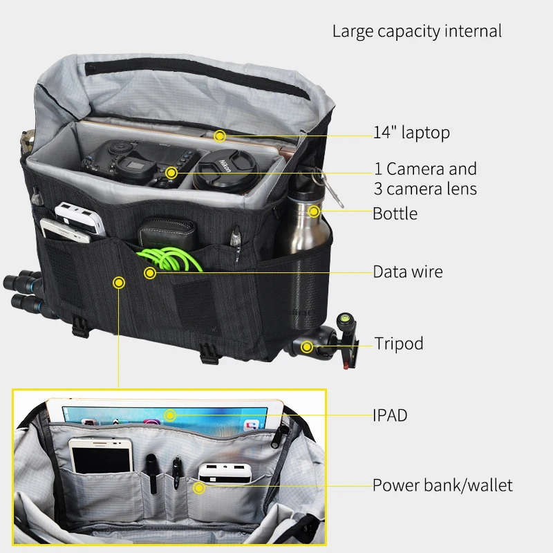 Сумка для камеры DSLR, модная нейлоновая сумка на плечо, чехол для камеры Canon Nikon, сумка для объектива, водонепроницаемая сумка для фотосъемки XA158K