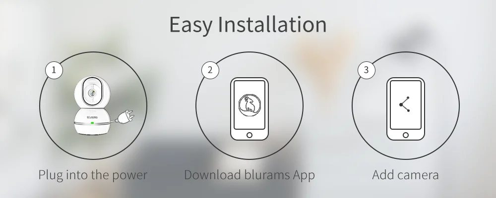 Blurams 1080p купольная камера безопасности домашняя охранная Камера видеонаблюдения для домашних животных, беспроводная wifi Cam система