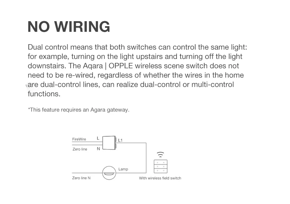 Aqara_OPPLE无线场景开关-小米有品_17
