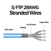 (12pcs/pack) RJ45 Cat 6 SFTP Notebook linkspatchcord cable 0.25m/0.5m/1m/1.5m/2m/3m/5m for optional - 7 colors  LSZH ► Photo 2/6