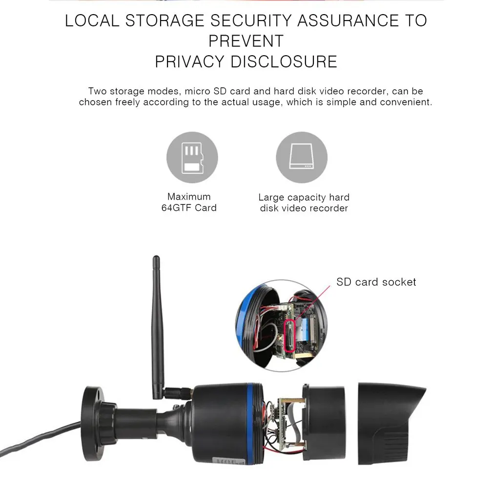 Беспроводная Wi Fi IP камера HD 1080P сетевая CCTV In/Outdoor ИК Ночное Видение для дома и