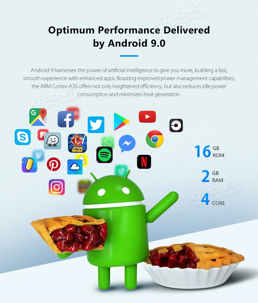 Sale 7" Android 9.0 Pie OS Car Multimedia Navigation GPS Radio for Fiat Grande Punto (199/310) 2005-2009 & Fiat Linea (323) 2007-2011 6