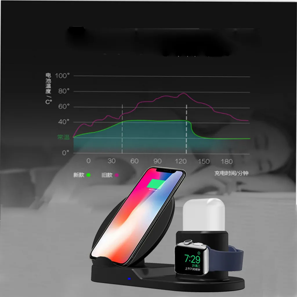 Беспроводное зарядное устройство Qi для IWatch 5 Airpods док станция Iphone 11 QI позволяет