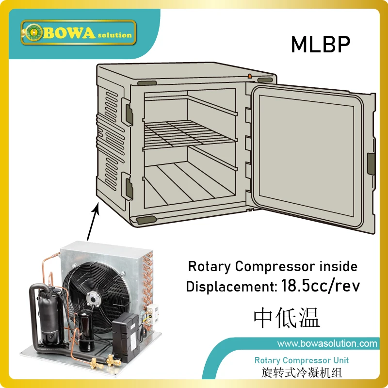 1hp R404a Low Temperature Compressor Unit Has Low Profile Version