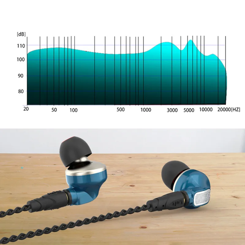 SENFER DT6 PRO 2BA+ DD+ пьезо-драйвер гибридные наушники в ухо HIFI спортивные ушные вкладыши съемный кабель V90 T2 V80 ZSX ZST BL03