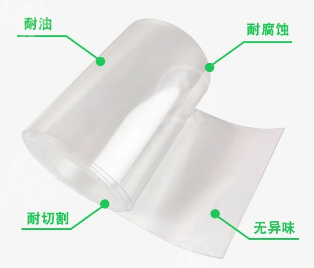 

1000x100x2mm Light Industrial Belt PU Transparent Conveyor Belt(can Customized)
