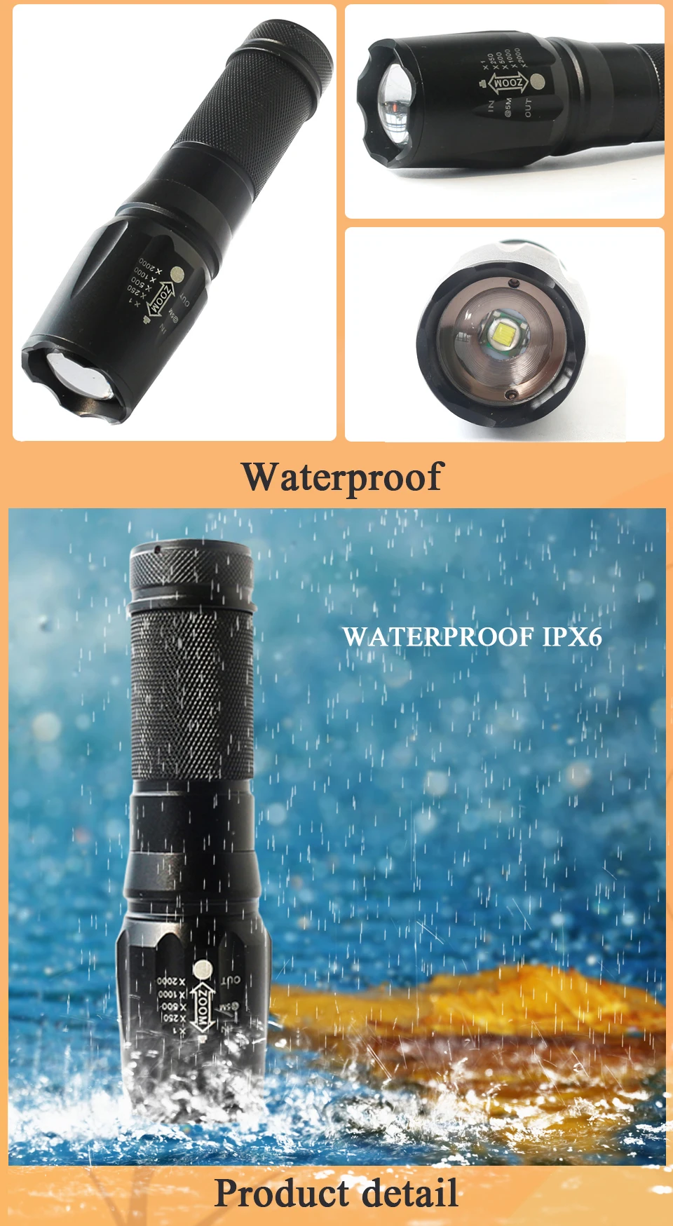 Ультра яркий CREE XLamp XHP70.2 3200LM светодиодный фонарик водонепроницаемый масштабируемый светильник 18650 или 26650 перезаряжаемый аккумулятор