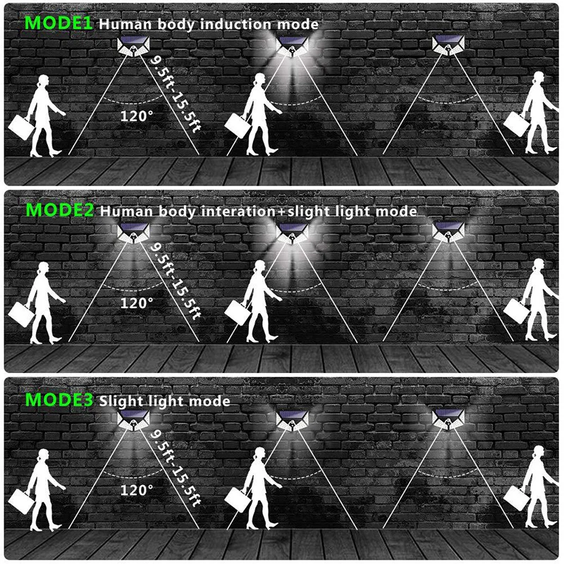 Youool 100 светодиодный светильник на солнечной батарее, Открытый PIR датчик движения, 3 режима солнечной энергии, настенный светильник, четырехсторонний водонепроницаемый садовый светильник s