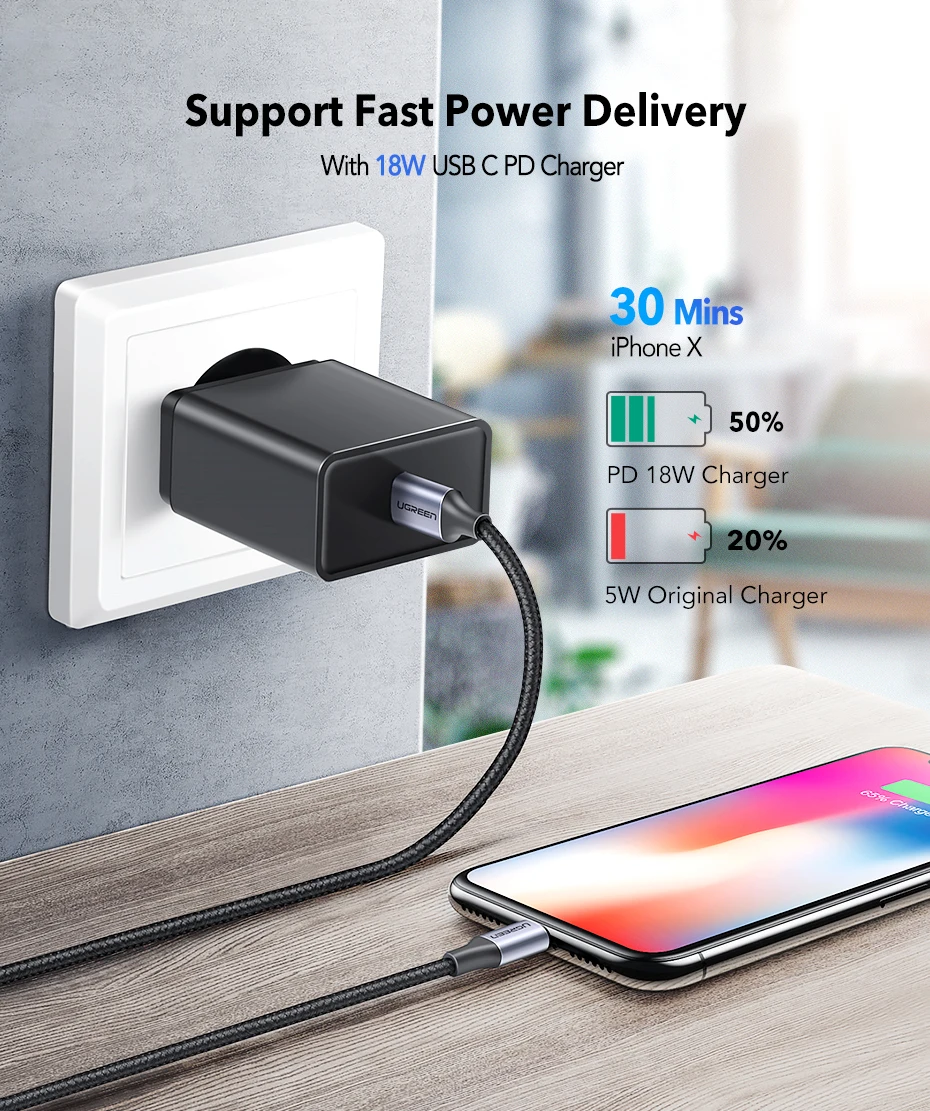 Ugreen usb type c к lightning Кабель Apple MFI Сертифицированный для iPhone 11 pro xs xr 8 7 6s plus 5 ipad зарядное устройство PD Быстрая зарядка 18 Вт