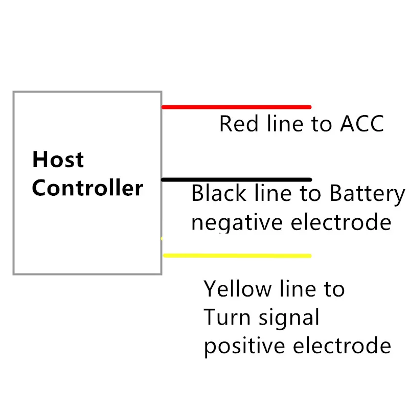 H14260f8e798e46d5bd9f282c71a5ff17K
