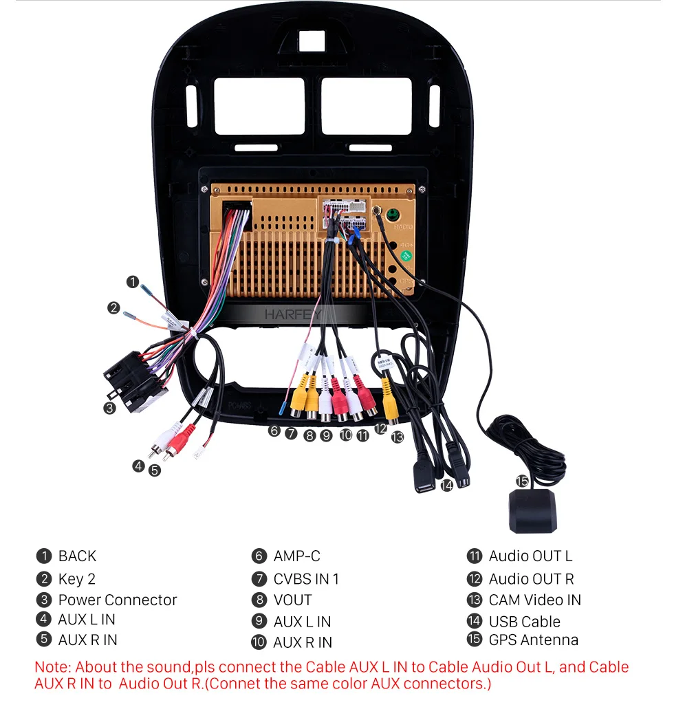 Discount Harfey 10.1 inch Android 8.1 Touchscreen GPS Navi Auto Radio for Kia Cerato 2017-2019 A/C with USB WIFI AUX support Carplay SWC 15