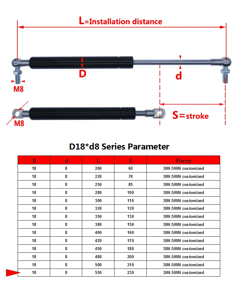 550 мм Отверстие центр расстояние 230 мм ход газовая пружина 50N-500N/5 кг-50 кг 18*8 стержень шкаф петли газовая пружинная сила подъемная поддержка