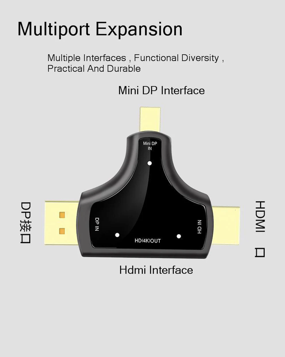 SeenDa Mini DP штекер HDMI Женский адаптер HDMI для DP порт передачи Hdmi1.4 4k* 2k три-в-одном адаптер конвертер