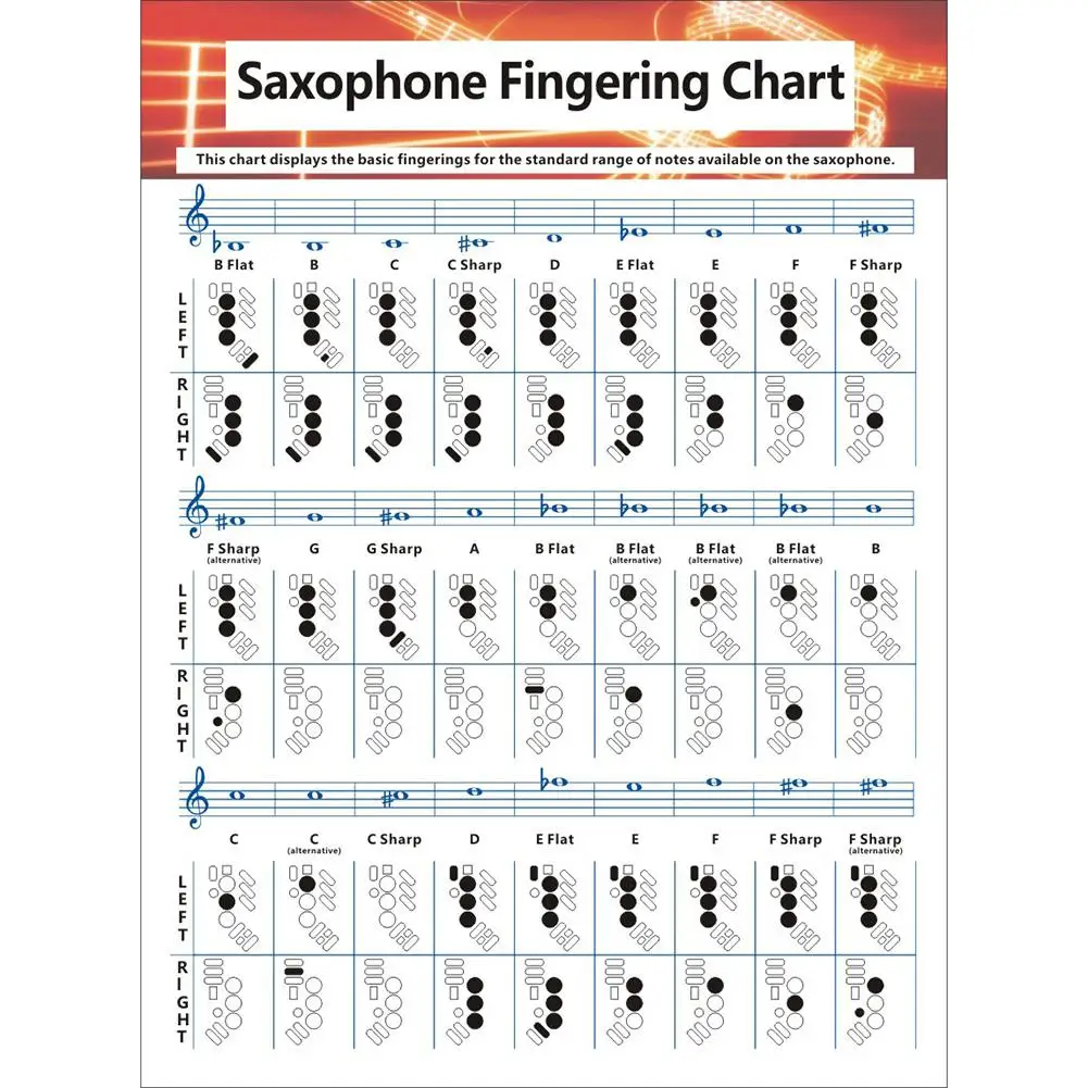 

Saxophone Fingering Chart Stable Coated Paper Music Chords Poster for Teachers Students Supplies Saxophone Accessories