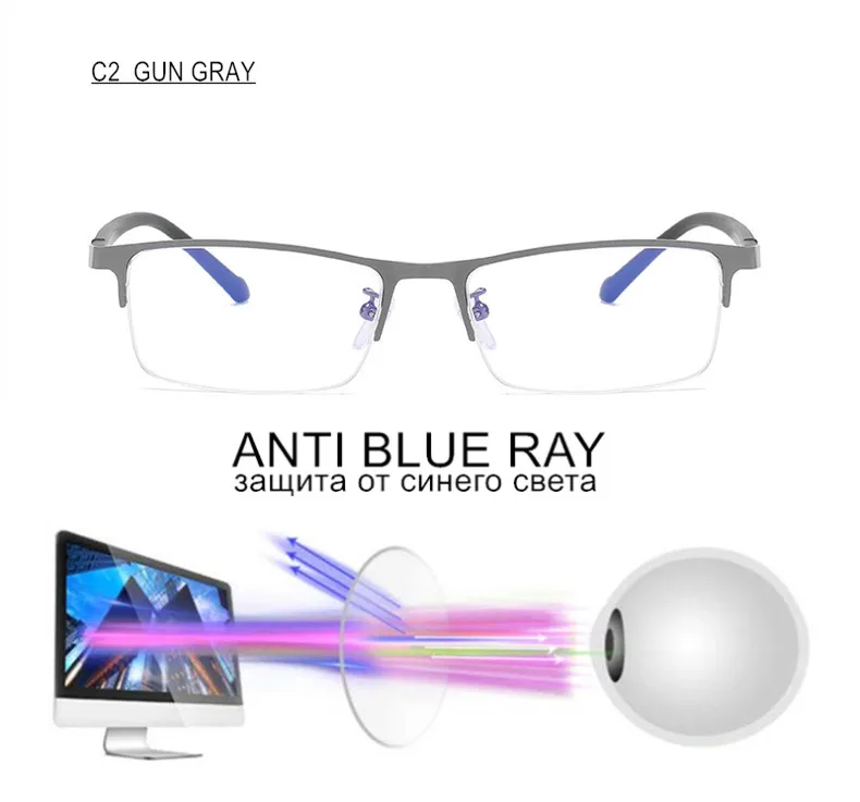 ANTI BLUE RAY C2