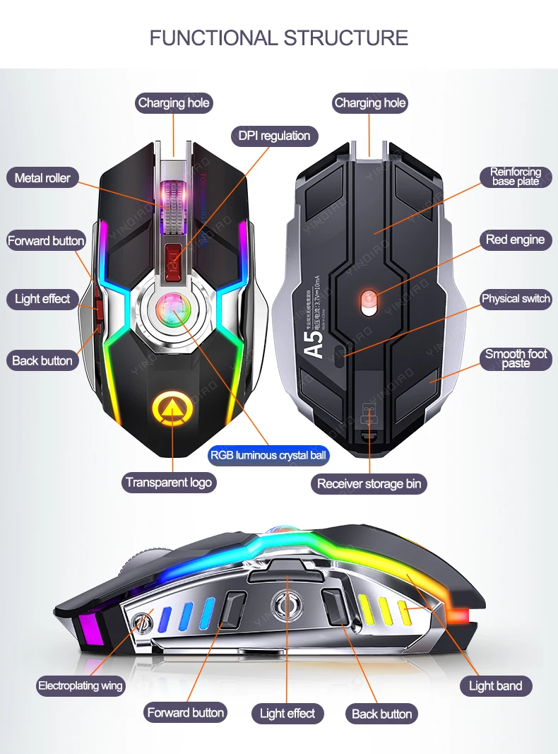 Wireless 2.4G Rechargeable Gaming Mouse, Business Home Office Silent PC Laptop Mouse, Pink Blue Glowing Mouse Gamer wired computer mouse