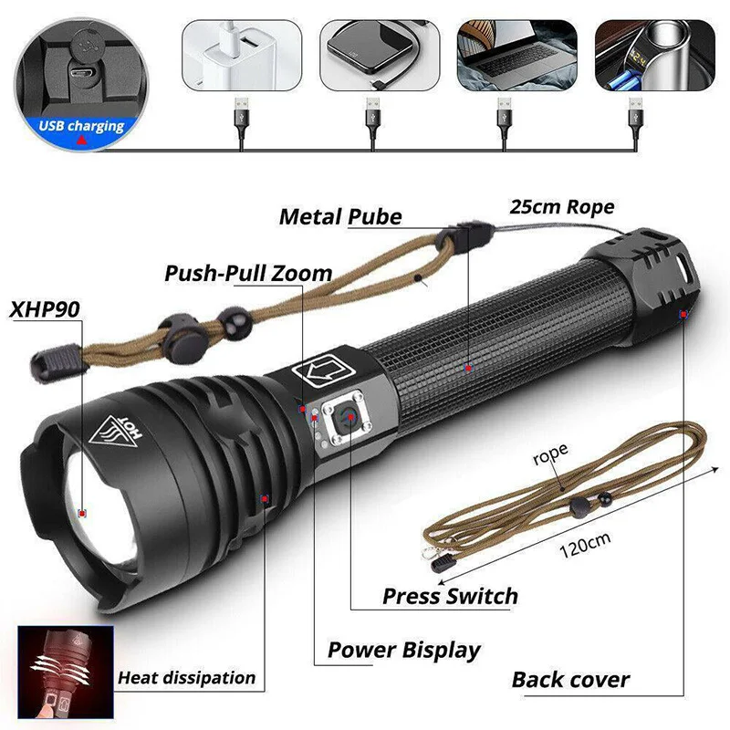 Самый мощный светодиодный фонарик XHP90 с фокусировкой и USB фонарь 5 режимами лампа