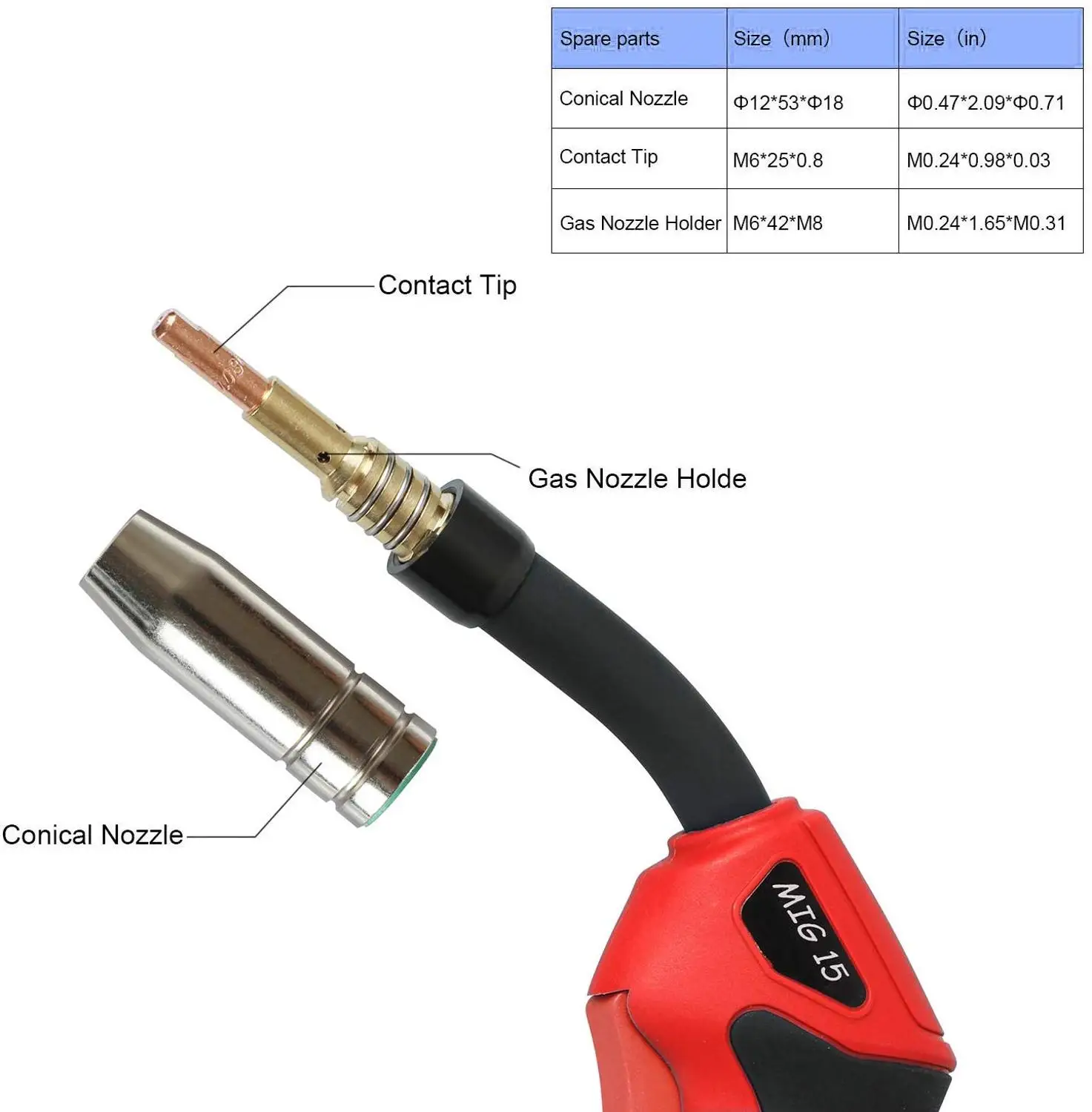 Сварочный фонарь MIG сварочный аппарат Gun 150A Binzel Type CO2 MB15 с евро разъемом 10 футов 3 м