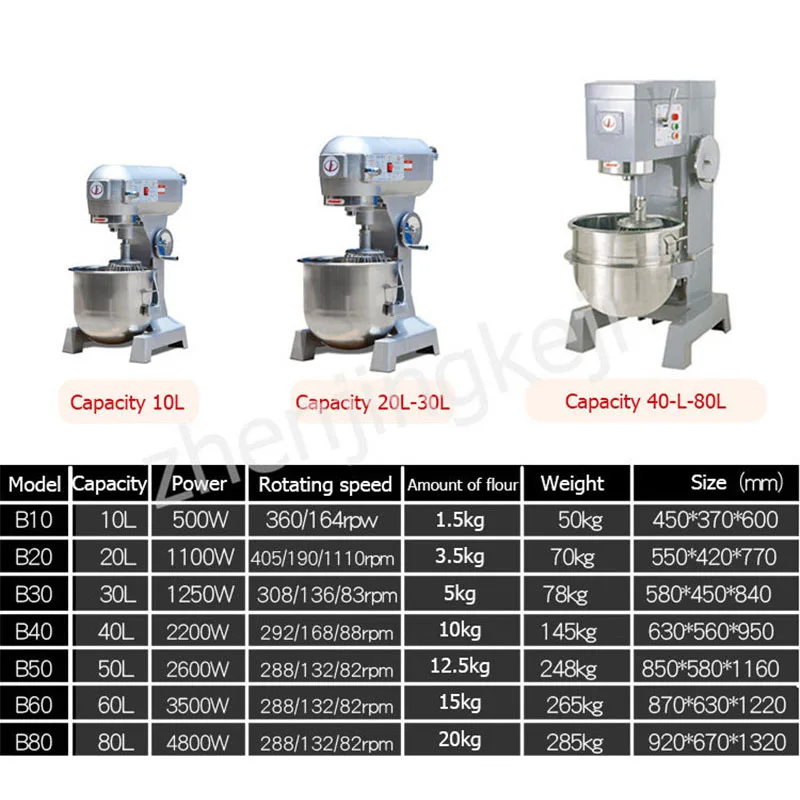 10L Kneading Mixer Home Commercial Chef flour Food Cream Shop Bakery Shop Multi-function Mixing Machine Mixer Egg Beater