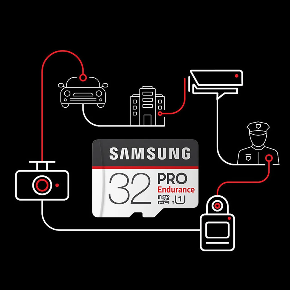 SAMSUNG PRO Endurance microSD Card 32GB 64GB 128GB U1microSDHC/SDXC Memory Card Read speed Up to 100MB/s for Video Surveillance