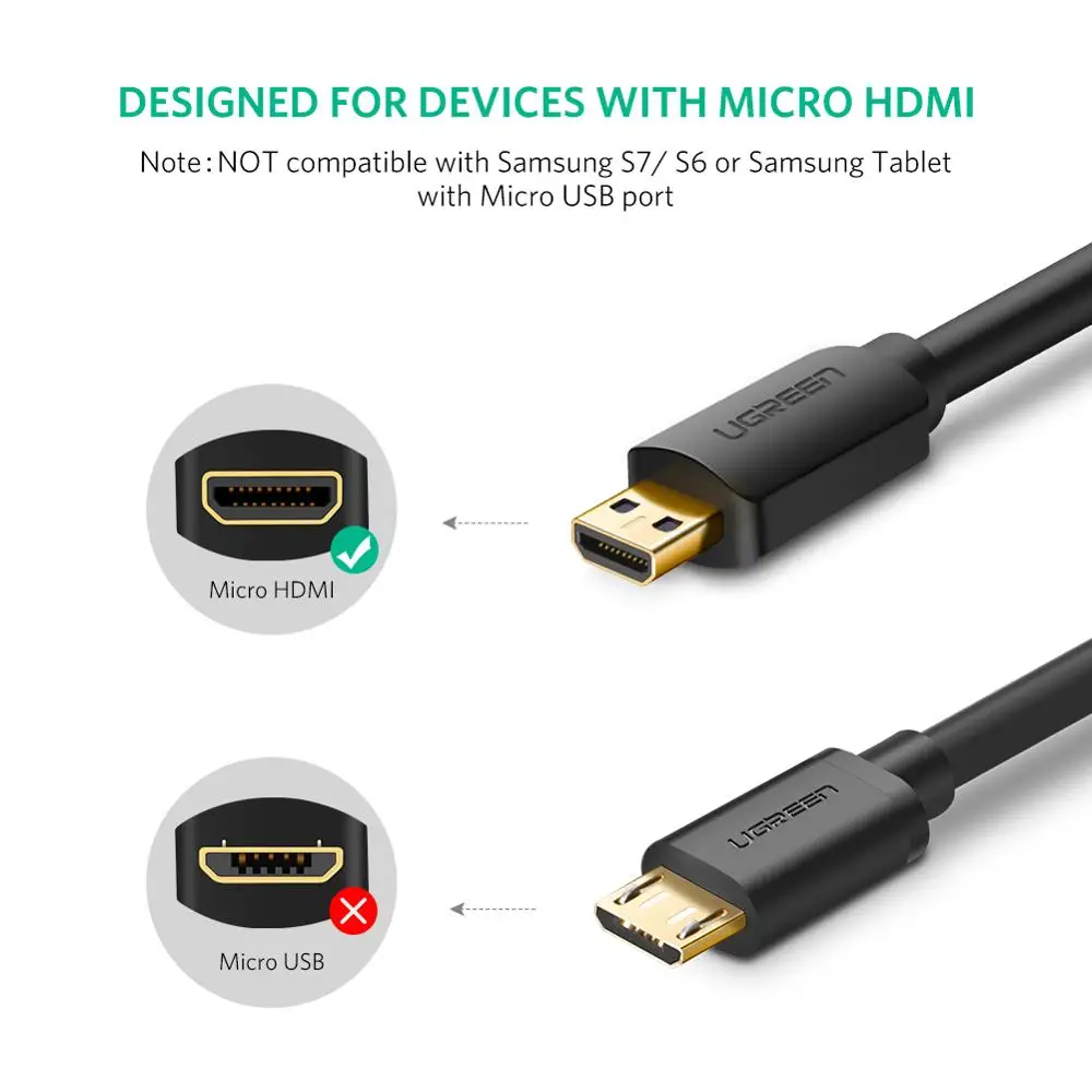 Ugreen Micro Hdmi para Cabo Hdmi 4k Adaptador de 60hz Ethernet Áudio Retorno para Gopro Raspberry Pi4 Cabo Micro Hdmi 4k Macho para Macho - Image 6