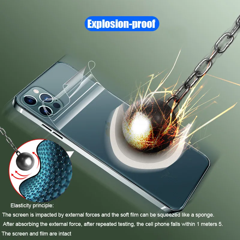 20000D Front Back Full Cover Screen Protector For iPhone 14 13 12 11 Pro Max Hydrogel Film 7 8 6 6S Plus X XR XS 14 13 Not Glass