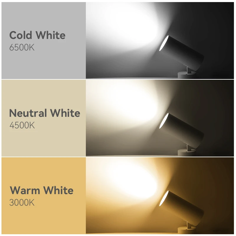 Led SpotLight 220V Spot light COB Ceiling Spots Lamp Led Downlight Foldable Fixture Track Light Indoor Lighting For Kitchen Home 3