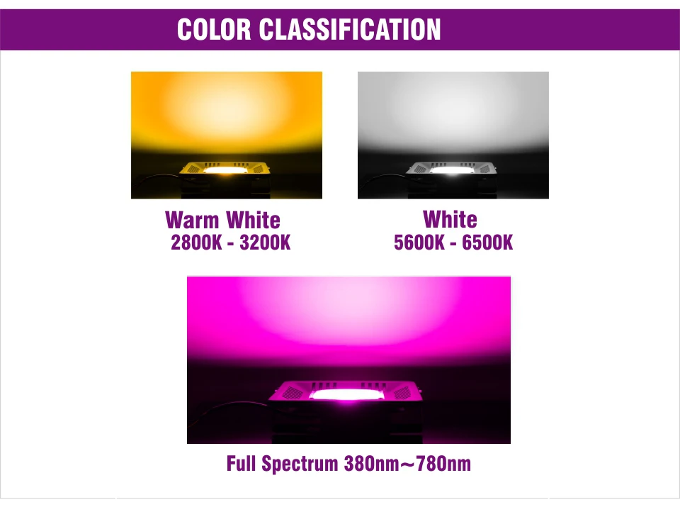 LED Flood Light 50W 100W 150W AC110V 220V LED Reflector Lamp Garden Lamp Cold Warm White UV Grow Light Professional Lighting best led flood light