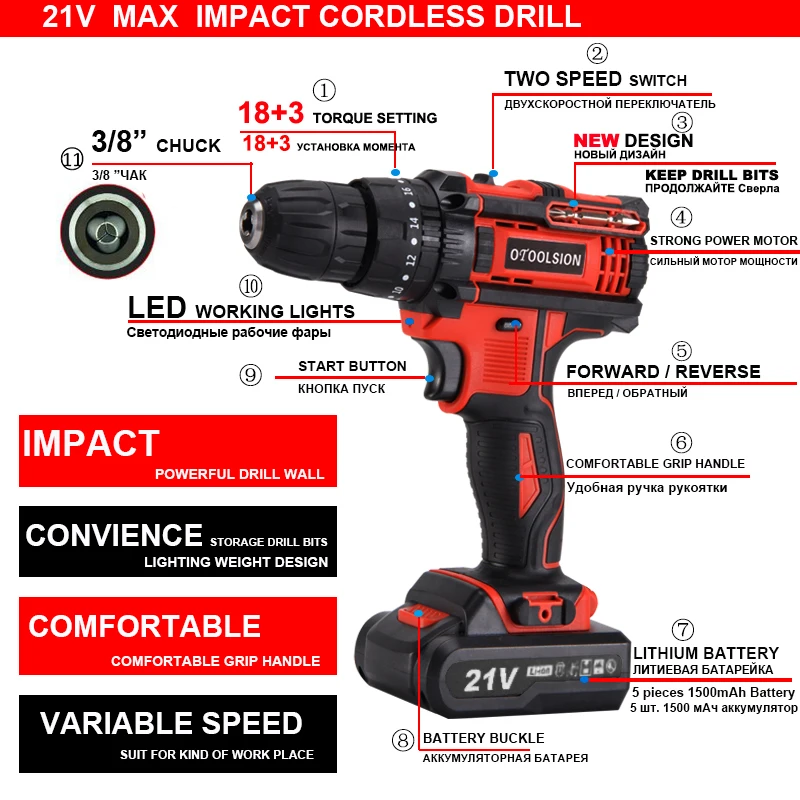 1500Mah Cordless Screwdriver Electric Screwdriver 45N.m Professional Hand Drill Multi-function Mini Drill For House Renovation (13)