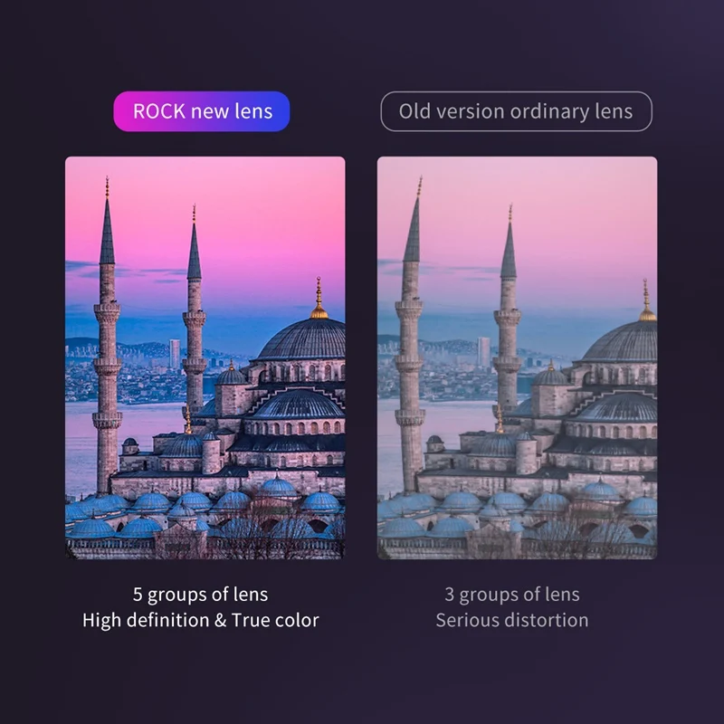 ROCK Phone Lens Kit 0.6x Супер широкоугольный 15x Супер Макро объектив рыбий глаз HD линзы камеры для iPhone 6S 7 Xiaomi больше мобильного телефона
