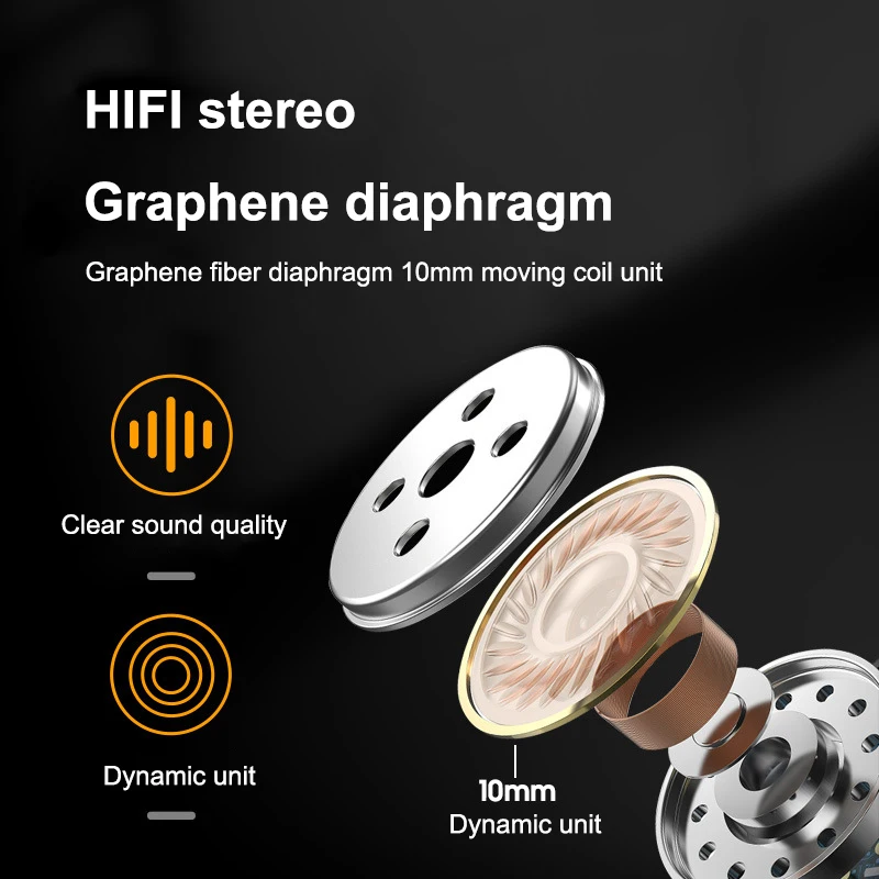 TWS wireless earphones mini earbuds 5 0 Bluetooth Type c Digital Display Charging case headset HiFi stereo earphone for phone
