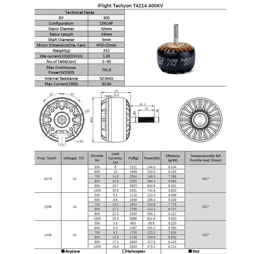 1 шт./2 шт./4 шт. iFlight XING 4214 3-6S X-CLASS 400KV 660KV бесщеточный двигатель для радиоуправляемого дрона Квадрокоптер, Мультикоптер FPV запчасти