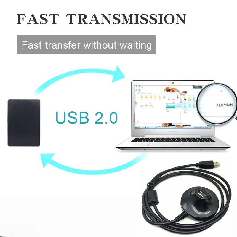 USB 2 0 стандартная док станция удлинитель кабеля 1 5 м для ноутбука проектора мыши