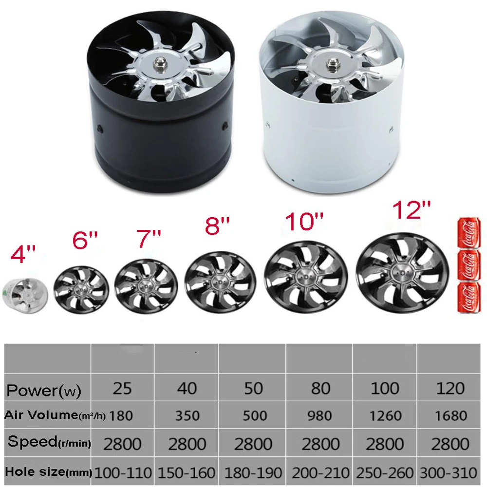 220V круглый канальный вентилятор " 6" " 10" 1" усилитель выхлопа вентилятор вентиляция, как вентиляция для оконная стена ванная, туалет, кухня