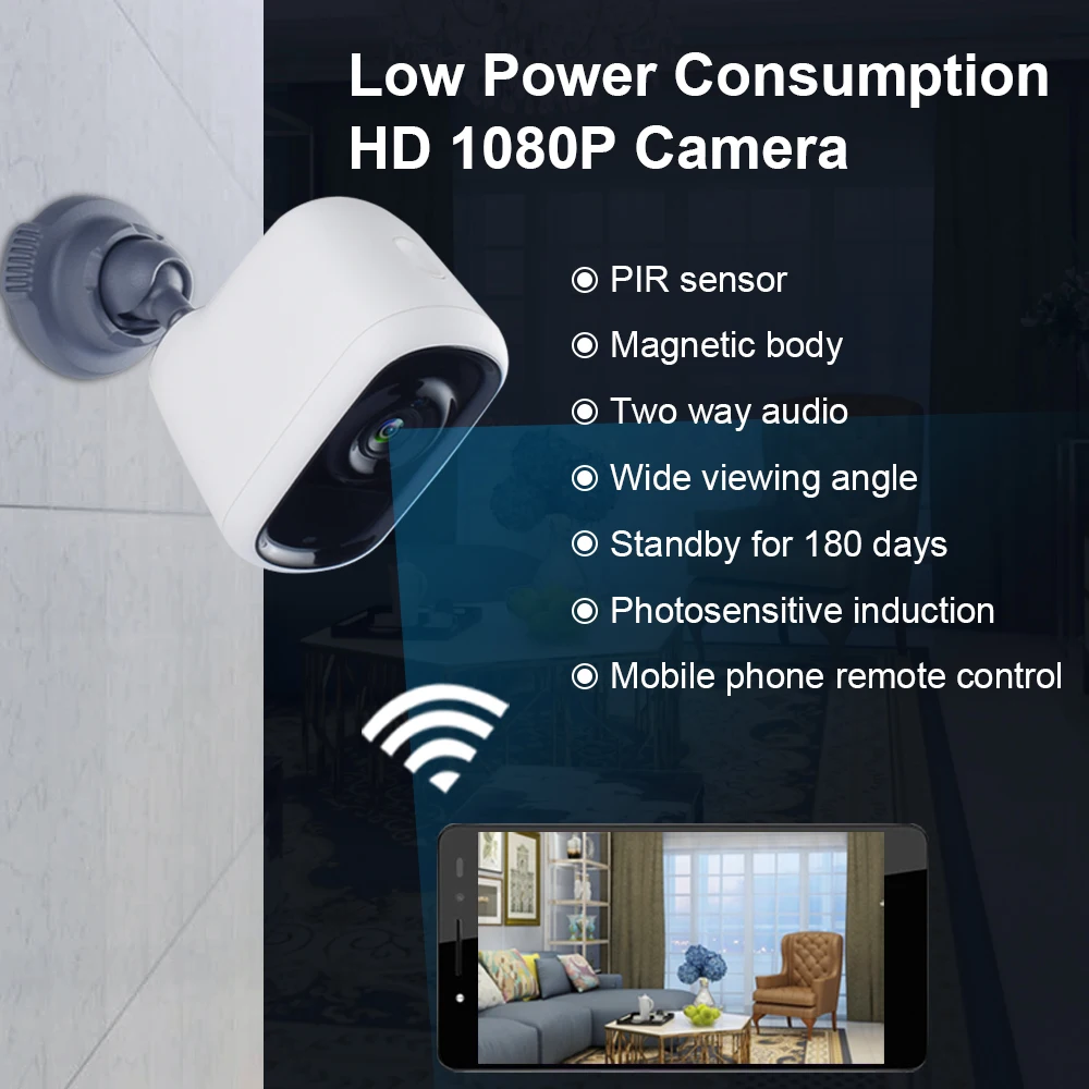Миниатюрная Wi Fi камера W69 с пассивным ИК датчиком 1080P видеокамера ночного видения